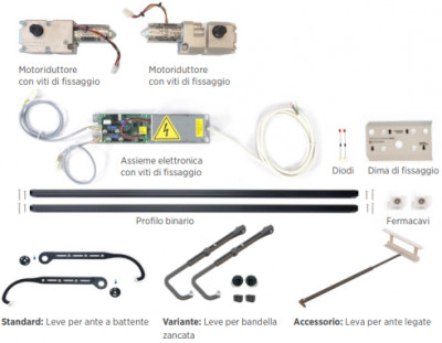 Kit motorizzazione MONO ANTA SINISTRA (esclusa predisposizione)