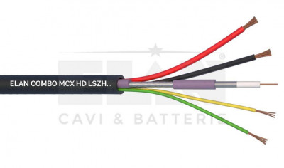 MCX HD+2X0,75+2X0.22 Ø6.8 LSZH M21 NERO