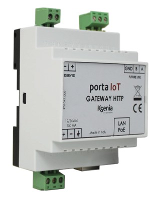 PORTA IoT 4.0 Gateway HTTP